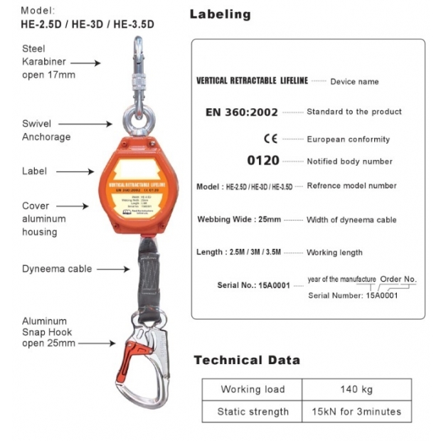 Data sheet HE-2.7-HE-3-3.5D Webbing type.jpg Data sheet HE-2.7-HE-3-3.5D Webbing type.jpg